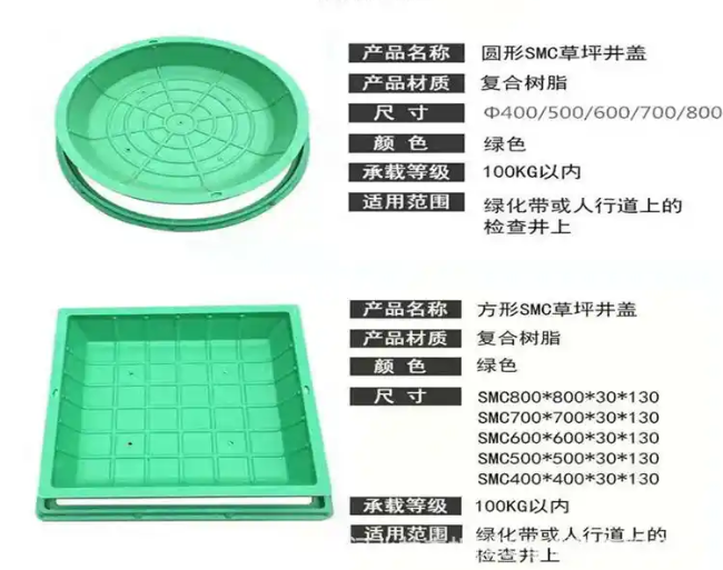 肥乡树脂复合种植井盖展示